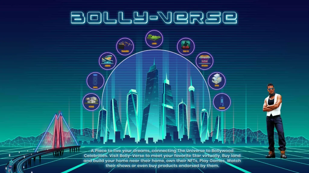 CIEL TECHNOLOGIES METAVERSE PORTFOLIO 1-12