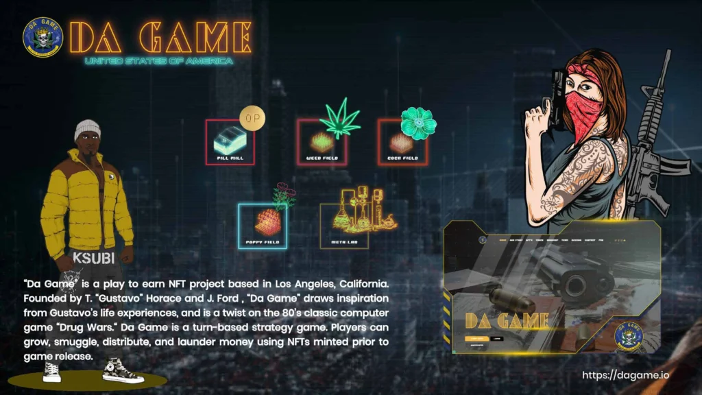 CIEL TECHNOLOGIES METAVERSE PORTFOLIO 1-5