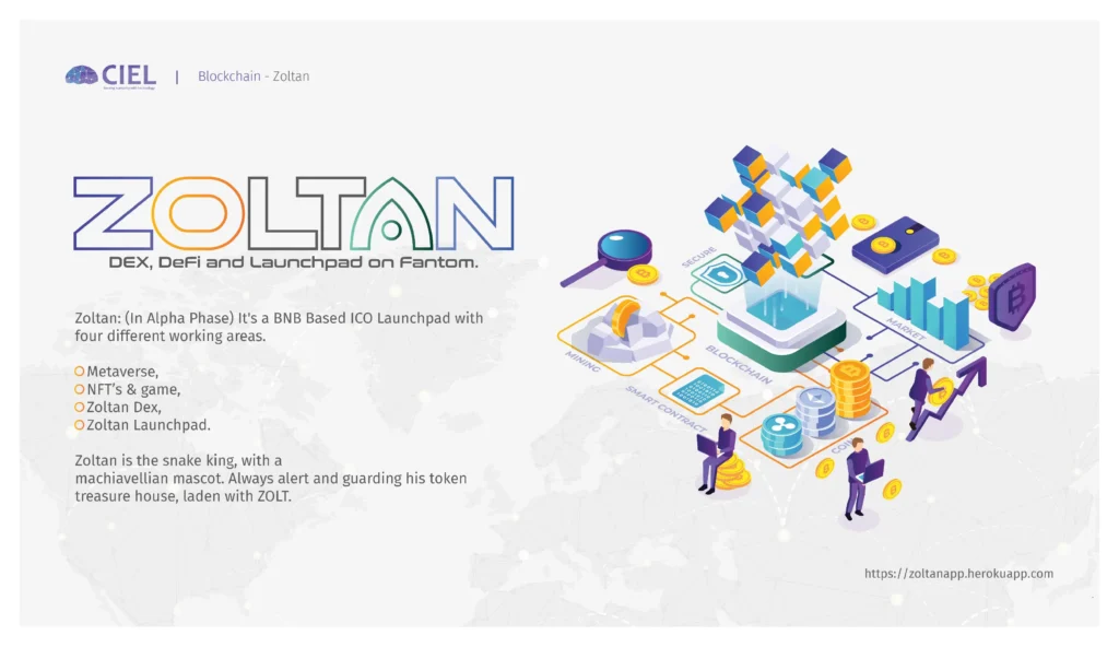 CIEL TECHNOLOGY BLOCKCHAIN PORTFOLIO (1)-2
