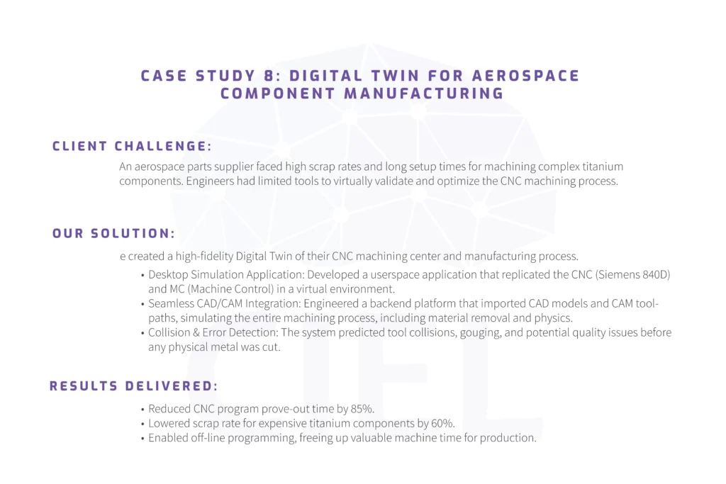 Ciel Technologies Catalog-13