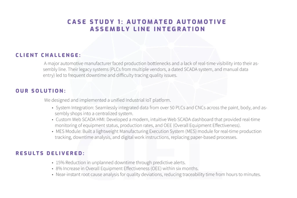 Ciel Technologies Catalog-6